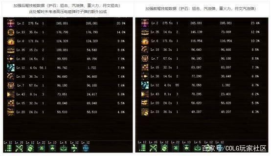 DNF发布网公益服私服(DNF发布网公益服什么意思) DNF发布网公益服私服(DNF发布网公益服什么意思)