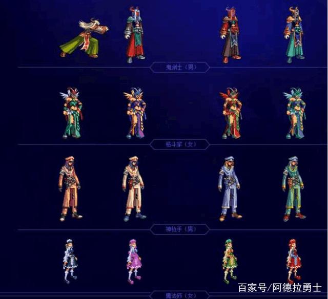 DNF发布网同步国服私服 DNF发布网同步国服私服