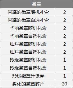 DNF发布网剑豪(dnf剑豪cp2.0) DNF发布网剑豪(dnf剑豪cp2.0)