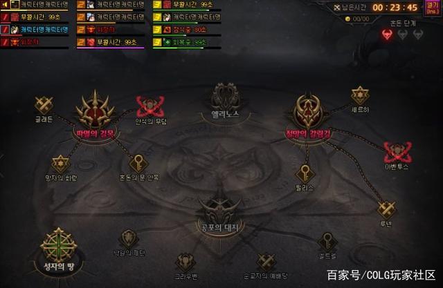 DNF发布网与勇士私服链接 DNF发布网与勇士私服链接