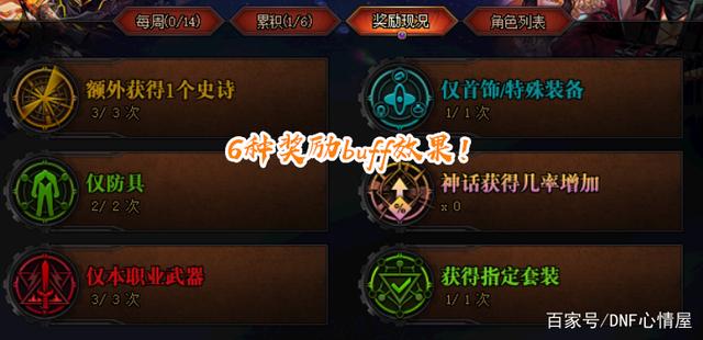 DNF发布网免费过检测外挂 DNF发布网免费过检测外挂